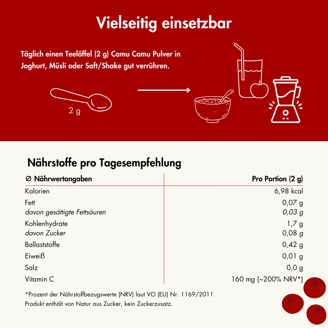 Bio Camu Camu Andenkraft Anwendung
