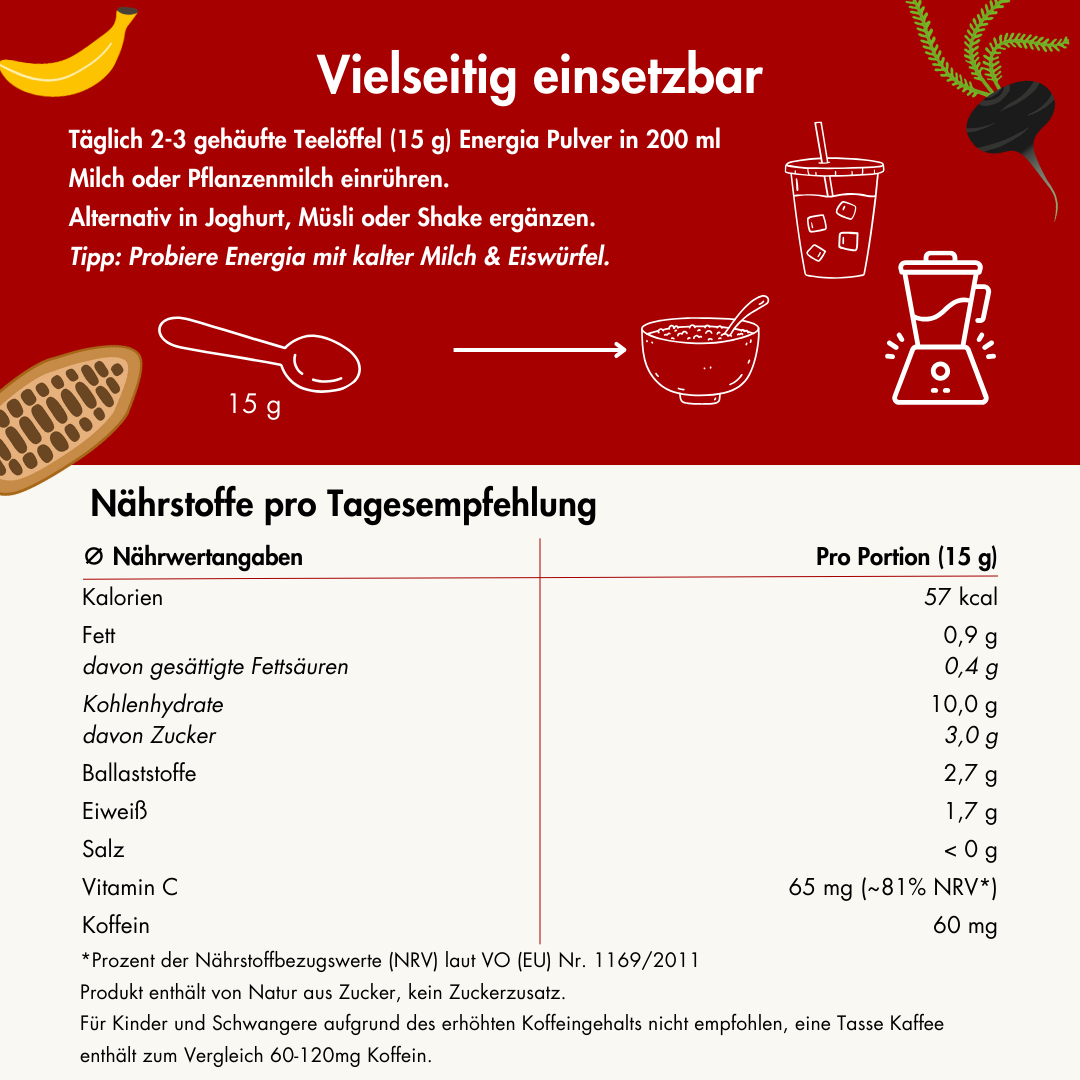 Energia Andenkraft Anwendung