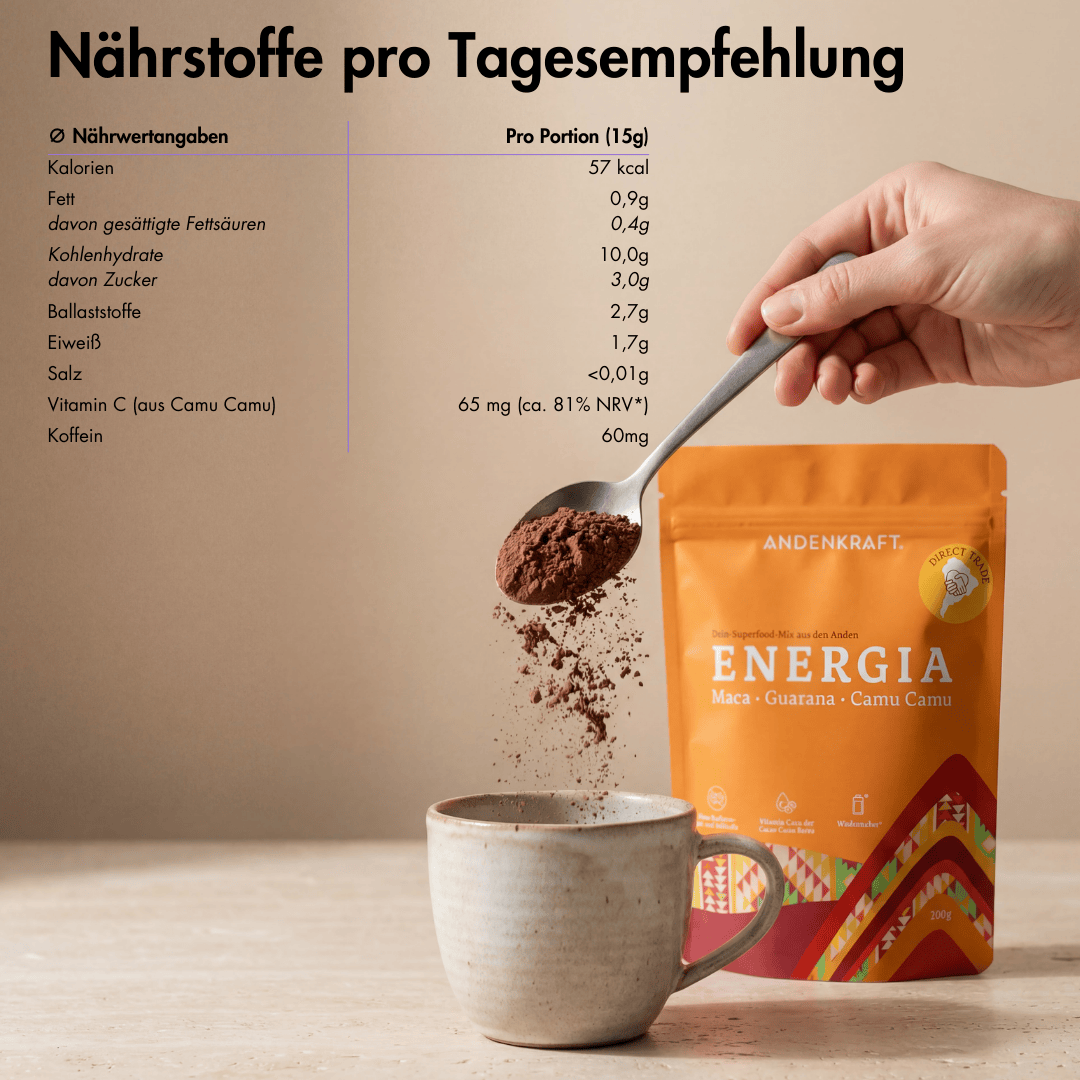 Energia - Natürlicher Wachmacher Shake
