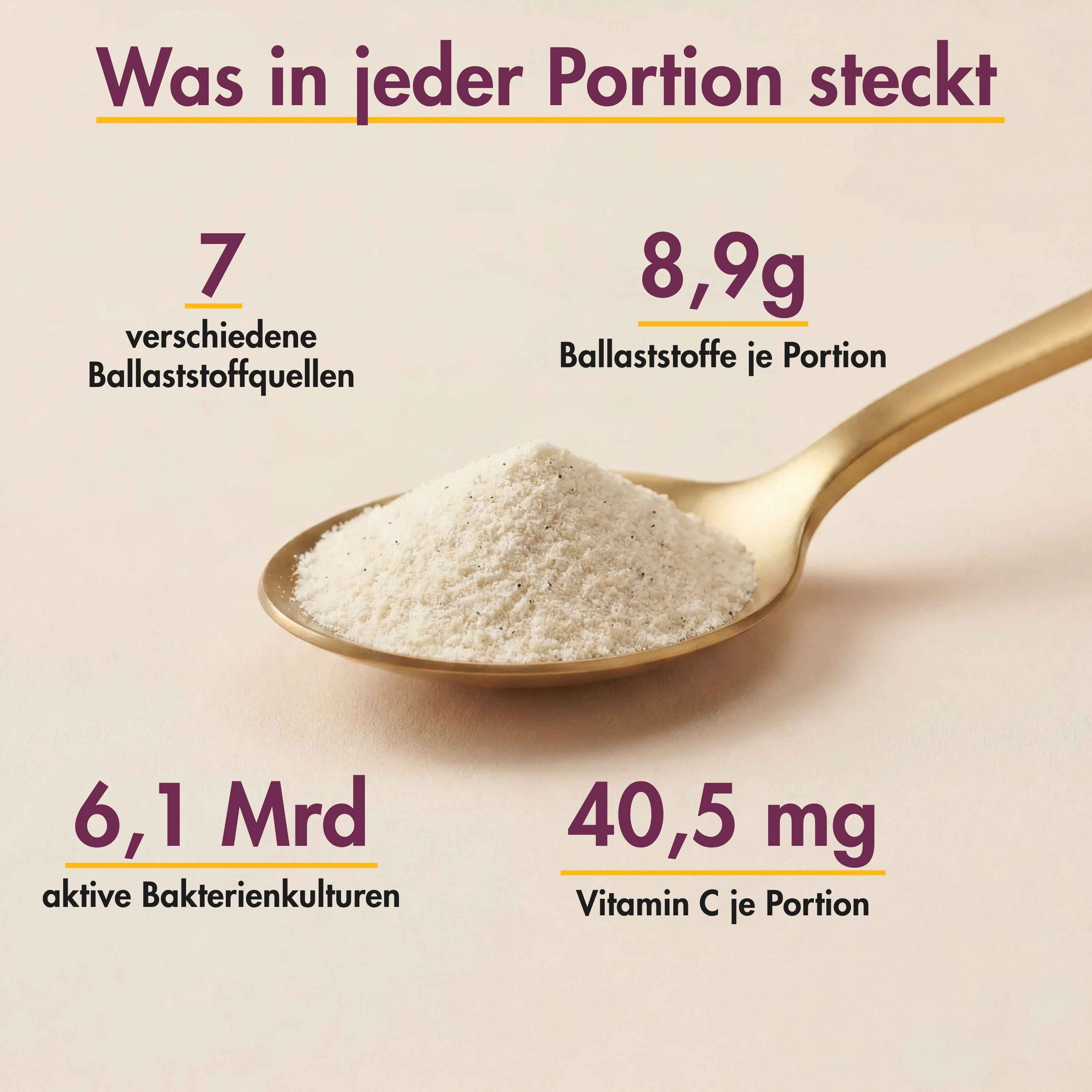 Inka Gut - Darm Routine