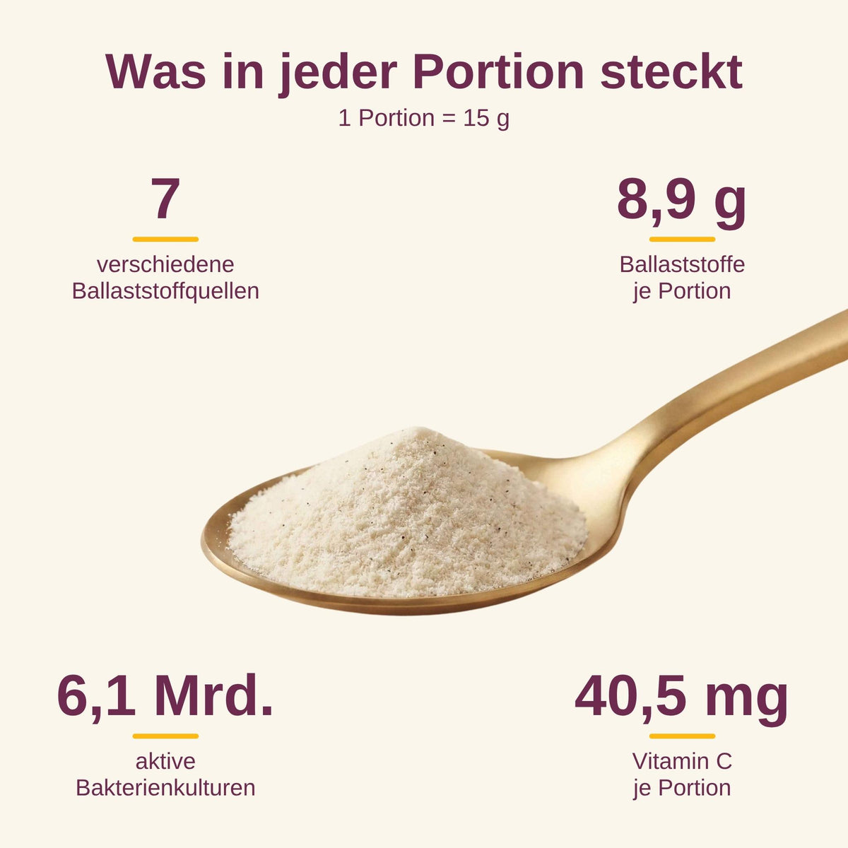 Inka Gut - Darm Routine