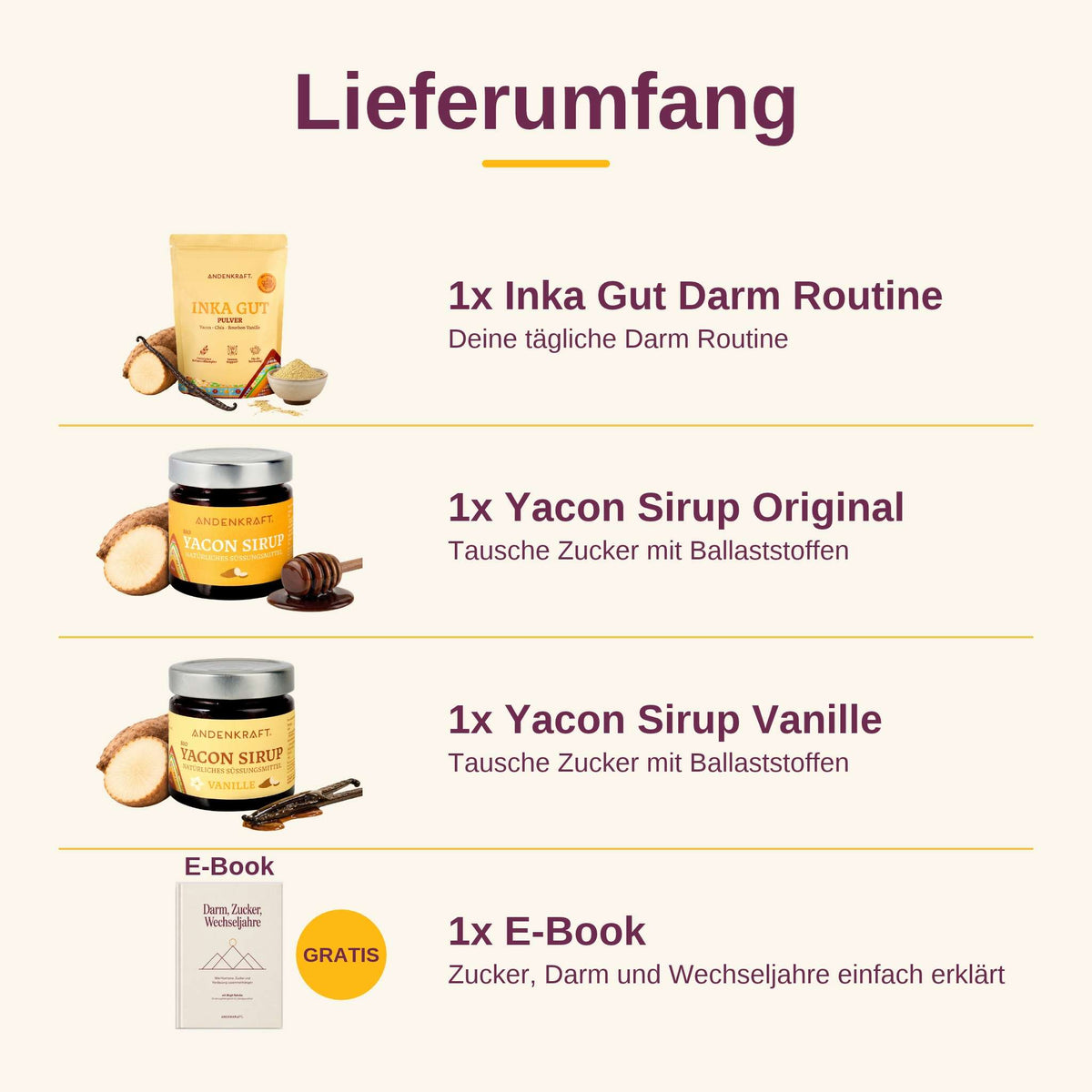 Limitiertes Angebot: Darm Routine Set (34% Rabatt)