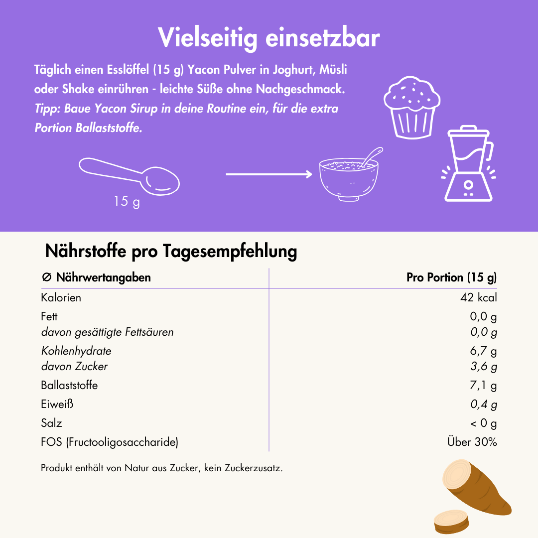 Bio Yacon Sirup Sparset