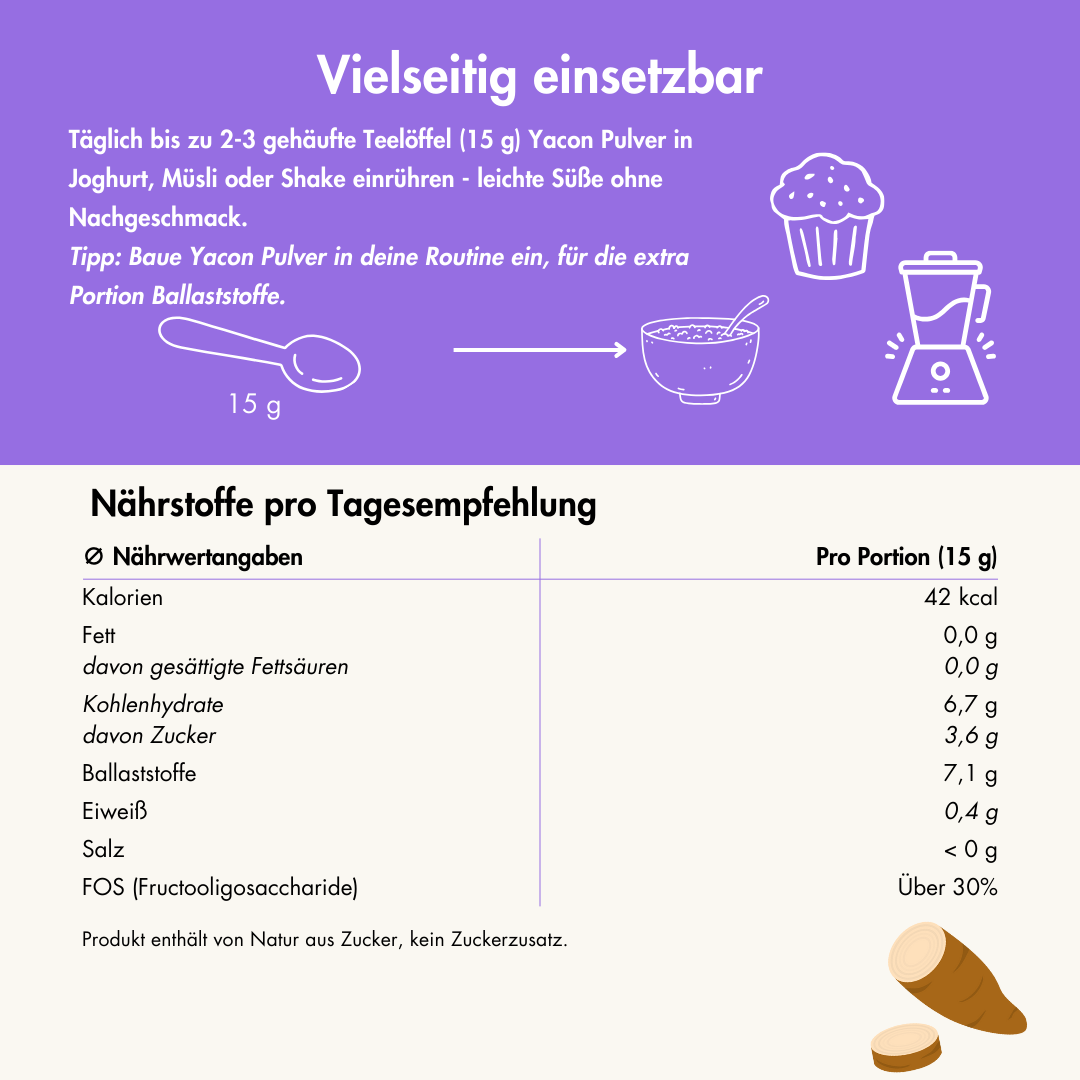 Yacon Pulver Anwendung