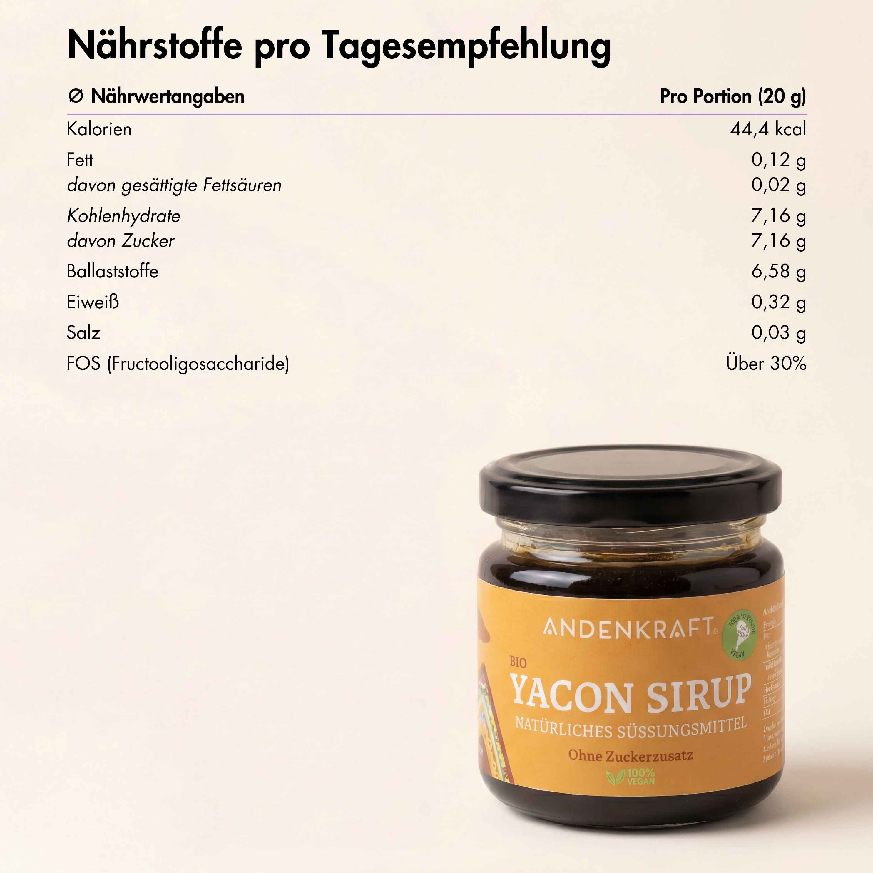 Bio Yacon Sirup Sparset