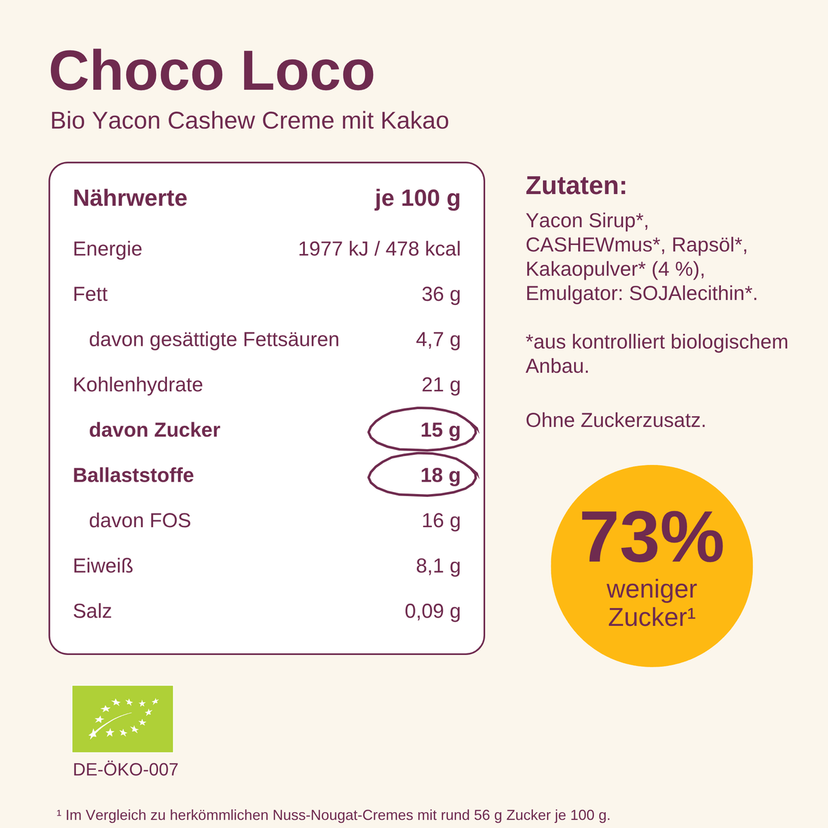 Choco Loco - Yacon Cashew Creme