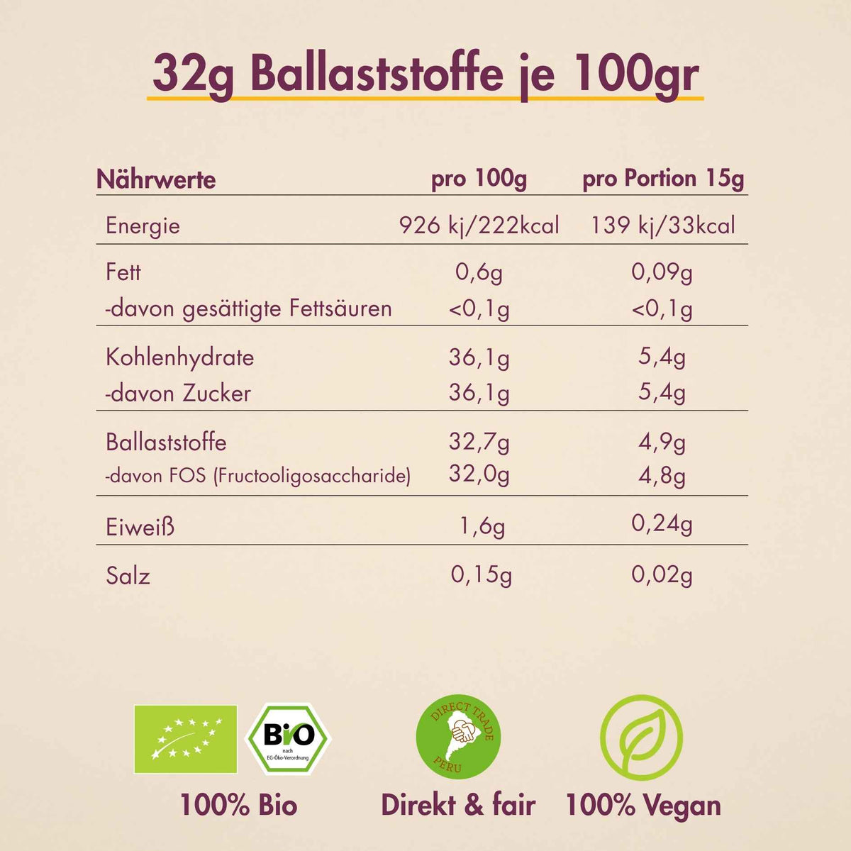 Bio Yacon Sirup Vanille