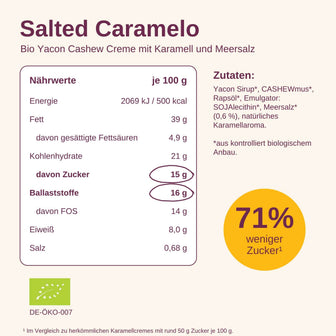 [GRATIS] Salted Caramelo